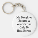Mi hija hizo veterinario para curar solamente Hor Llaveros Personalizados