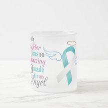 Mi hija un ángel - cáncer de cuello del útero taza de café