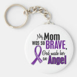 Mi mamá es un cáncer pancreático del ángel llaveros