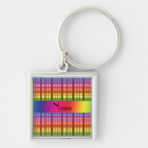 Modelo conocido personalizado de la tela escocesa  llaveros personalizados