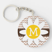 Modelo de Brown Chevron; Margarita Llaveros