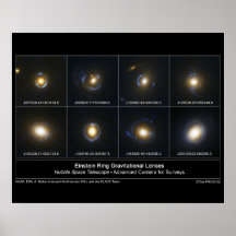 Modelo de la diana de Lensing gravitacional Poster