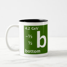 Modelo estándar (quark inferior) taza de café