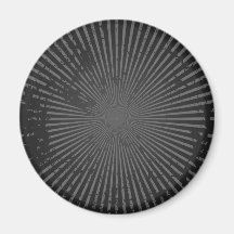 Modelo radial del Grunge: Plantilla de encargo Imanes Para Frigoríficos