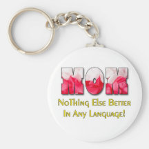 MOM2 LLAVERO