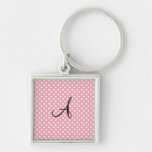 Monograma blanco rosado de los lunares llavero personalizado