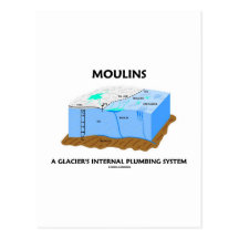Moulins sistema de la fontanería interno de un gla postales