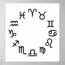Muestras del zodiaco impresiones
