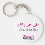 Mujeres tri: Swim.Bike.Run Llaveros Personalizados