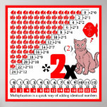 Multiplicación 02/572 posters