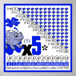 Multiplicación 05/579 impresiones