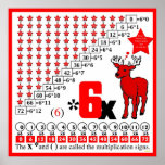 Multiplicación 06/581 posters