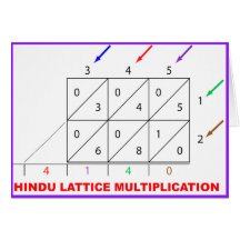 Multiplicación hindú, enrejado hindú, tamiz felicitaciones