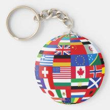 Mundo del llavero de las banderas