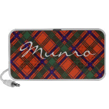 MunroSQ.jpg Altavoz De Viajar