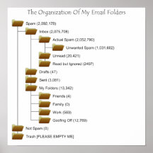 my-email-2012-07-29-001 impresiones