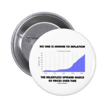 Nadie es inmune a los precios ascendentes de marzo pin