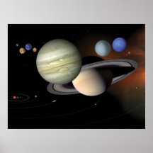 NASAs nuestra Sistema Solar Poster