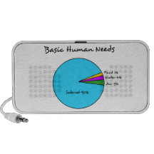 Necesidades básicas divertidas del ser humano de e mp3 altavoz