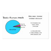 Necesidades básicas divertidas del ser humano de e tarjetas de visita