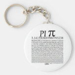 Negro cuadrado del pi llaveros personalizados