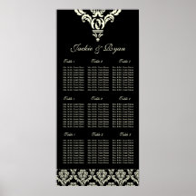Negro de la crema del damasco de la carta del asie posters