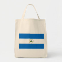 Nicaragua Bolsas
