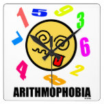 ¡Ninguna matemáticas! Arithmophobia