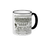 No pruebo siempre mi código tazas