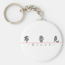 Nombre chino para el arroyo 20049_4.pdf llavero personalizado