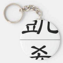 Nombre chino para el efectivo 20502_2.pdf llavero personalizado