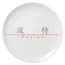 Nombre chino para el portero 20776_1.pdf plato para fiesta