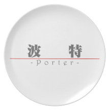 Nombre chino para el portero 20776_3.pdf platos para fiestas