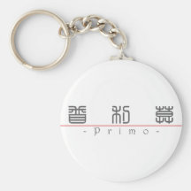 Nombre chino para Primo 20778_0.pdf Llavero