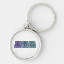 Notice-No-Ti-Ce-Nobelium-Titanium-Cerium.png Llavero Personalizado