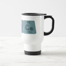 Notice-No-Ti-Ce-Nobelium-Titanium-Cerium.png Taza De Café