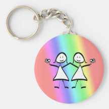 Novias de la lesbiana del orgullo del arco iris llaveros
