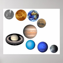 Nueve planetas en la Sistema Solar Impresiones