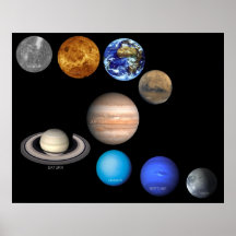 Nueve planetas en la Sistema Solar Poster