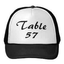 Número de la tabla gorra