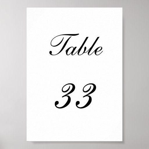 Número de la tabla impresiones