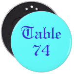Número de la tabla pin