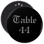Número de la tabla pins
