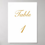 Número de la tabla poster