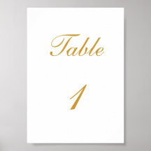 Número de la tabla poster