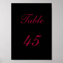 Número de la tabla poster