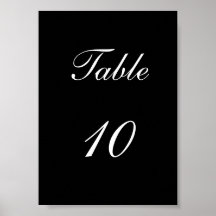 Número de la tabla posters