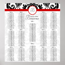 Números negros de la tabla de la carta del asiento posters