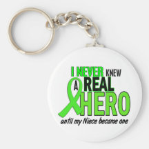 Nunca sabía una VERDE LIMA del héroe 2 (la sobrina Llaveros Personalizados