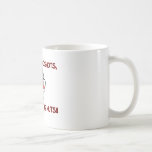 Olvide los Headshots… Tazas